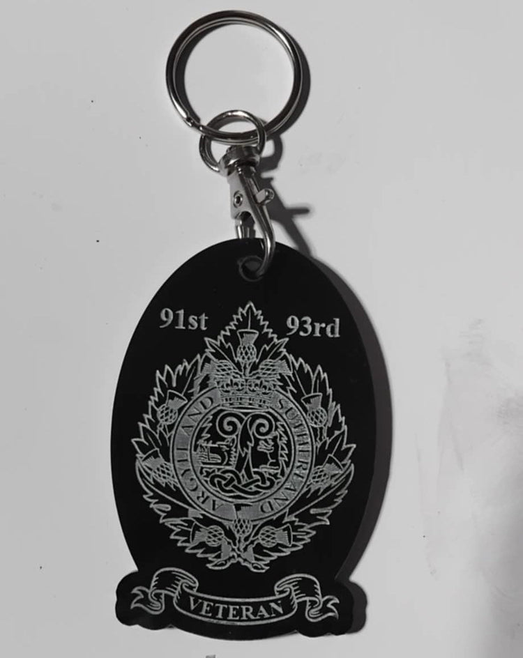 Keyrings